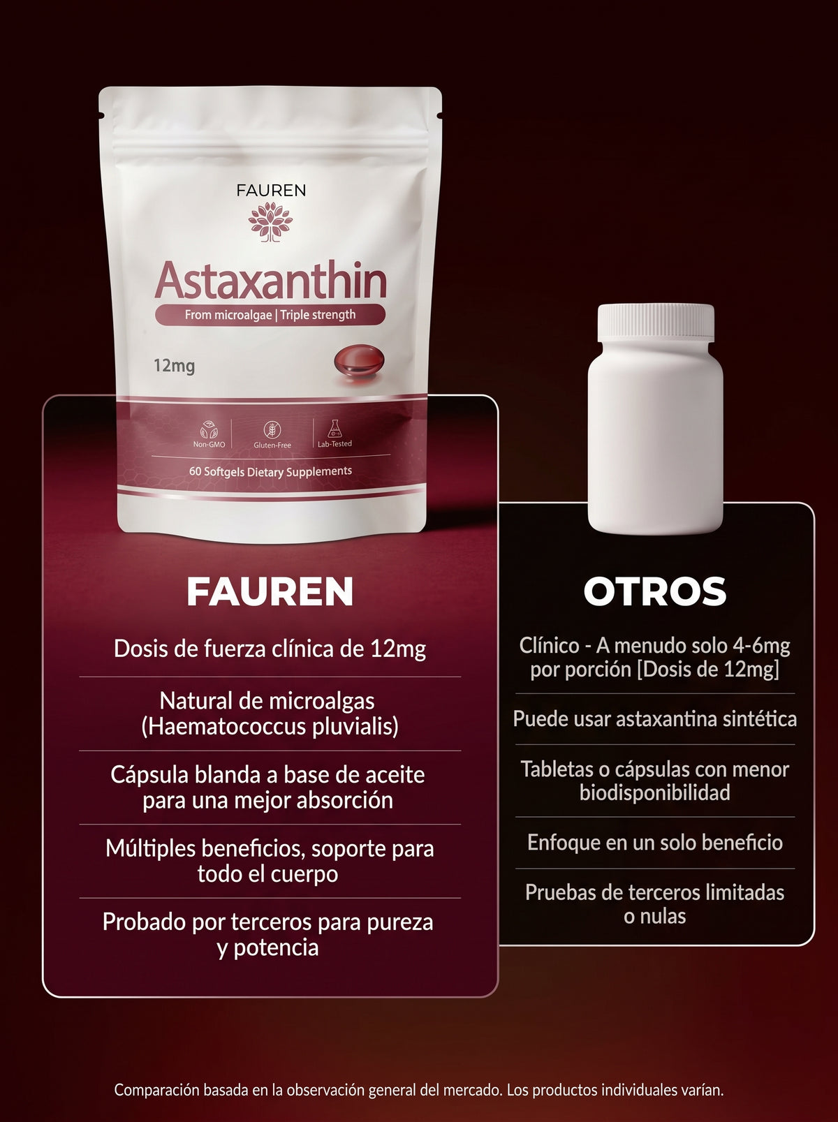 Astaxanthin Fauren – El antioxidante natural para tu bienestar integral